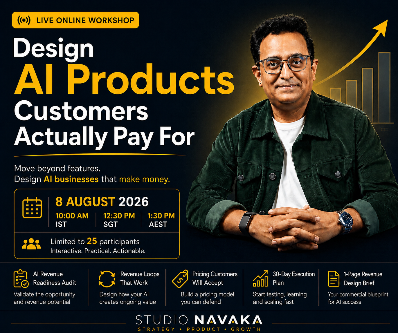 Design AI Products Customers actually Pay for